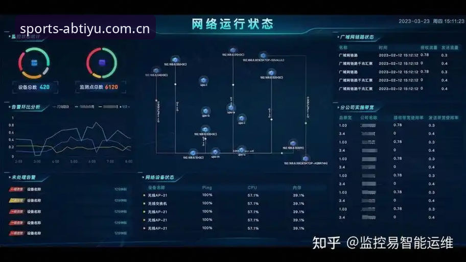 ab体育最新版本 揭秘ab体育最新版本背后的升级逻辑:从用户体验到数据安全的深度解析